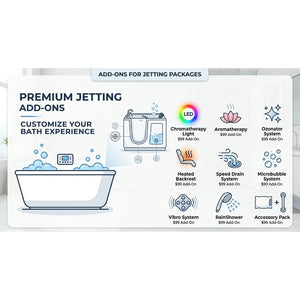 Add-Ons for Jetting Packages