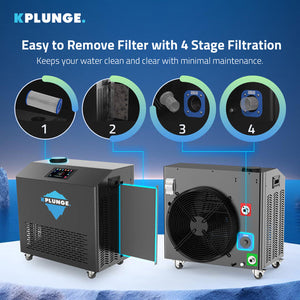 Anzzi Gale Cold Plunge Chiller and Heater- 3/4 HP in Black with 38°F to 104°F Cooling and Heating, WiFi App Control, and Filter CP-CHILL08HP
