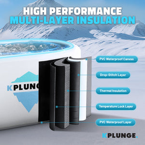 Anzzi Kodiak 1-Person Inflatable Cold Plunge Ice Bath Tub/Hot Tub with PVC Insulated Lid, Hand Pump, and Repair Kit in Gray CP-IFTUB