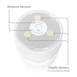 Bon Pergola Bond Breeze Pro (Smart Sensor)