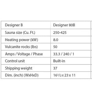 Dundalk Designer B 8KW Sauna Heater with Rocks 9053-210