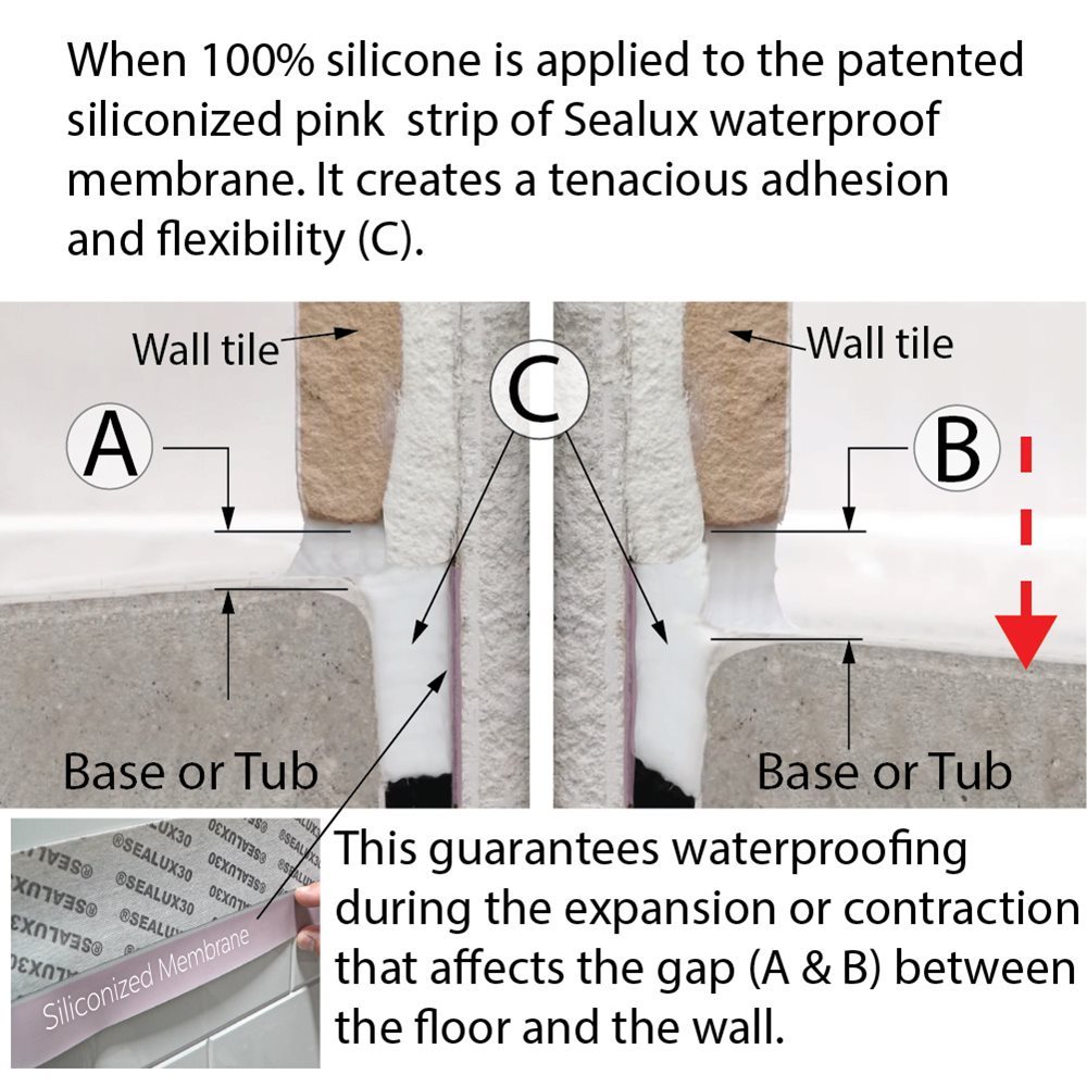 Ella's Bubbles Flexible Glue Up Tile Flange for Walk-in Tubs, Shower Bases and Bathtubs Without Flange