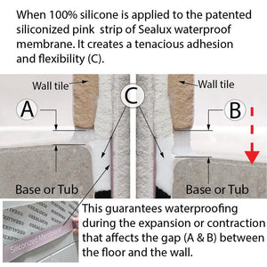Ella's Bubbles Flexible Glue Up Tile Flange for Walk-in Tubs, Shower Bases and Bathtubs Without Flange