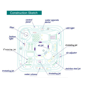 Luxury Spas Infinity 5 Person Spa WS-594-CGE