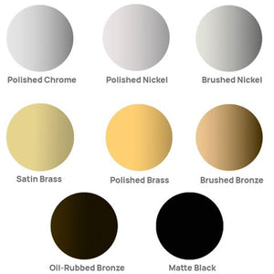 Mr. Steam Round Aroma Designer Finish SteamHead 103937