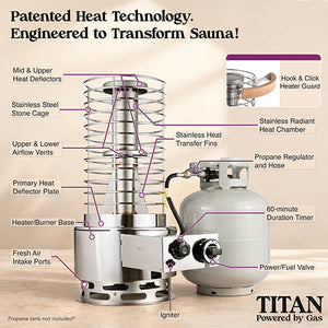 SaunaLife TITAN SL1 High-Performance Portable Gas Sauna Heater 130183