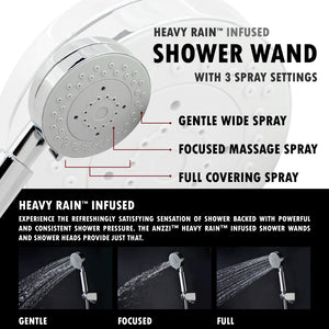 Anzzi Melody 59 in. 6-Jetted Shower Panel with Heavy Rain Shower and Spray Wand in Black Deco-Glass SP-AZ018