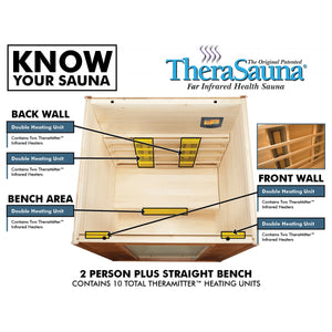 TheraSauna Two Person Plus FAR Infrared Sauna TS5753