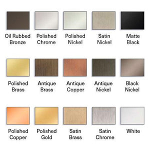 ThermaSol The Total Wellness Package with 7" ThermaTouch Round TWP7R