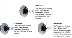 Avora bath vibration functions - vibration - pulsation - sequences - Vital Hydrotherapy
