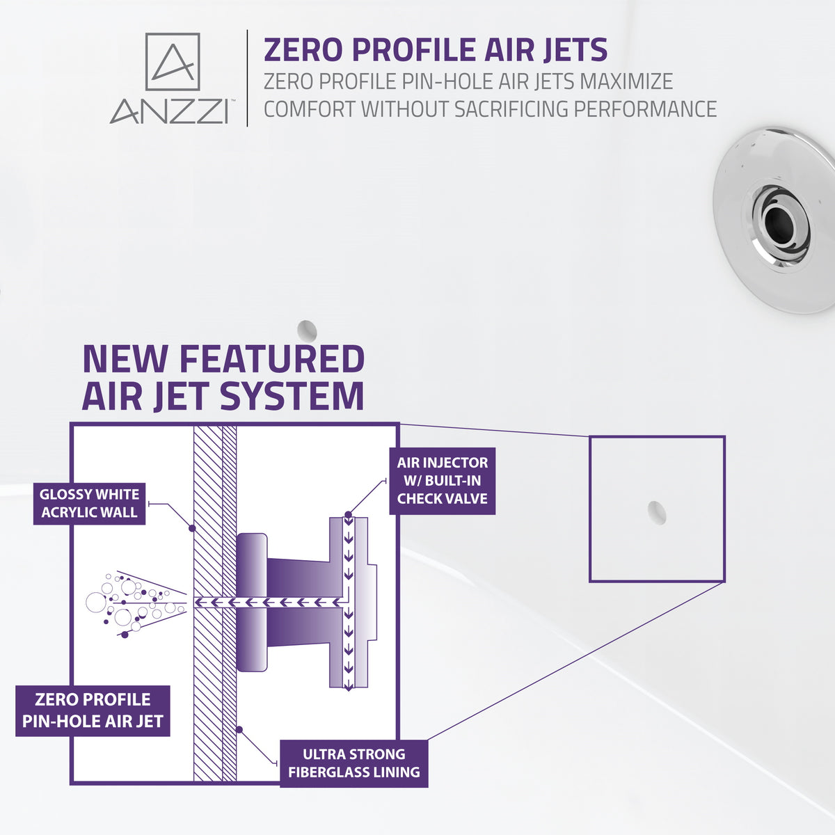 Anzzi Sofi 5.6 ft. Center Drain Whirlpool and Air Bath Tub in White FT-AZ201