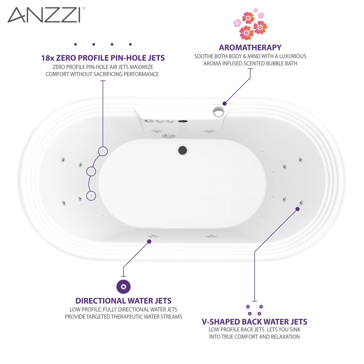 Anzzi Sofi 5.6 ft. Center Drain Whirlpool and Air Bath Tub in White FT-AZ201