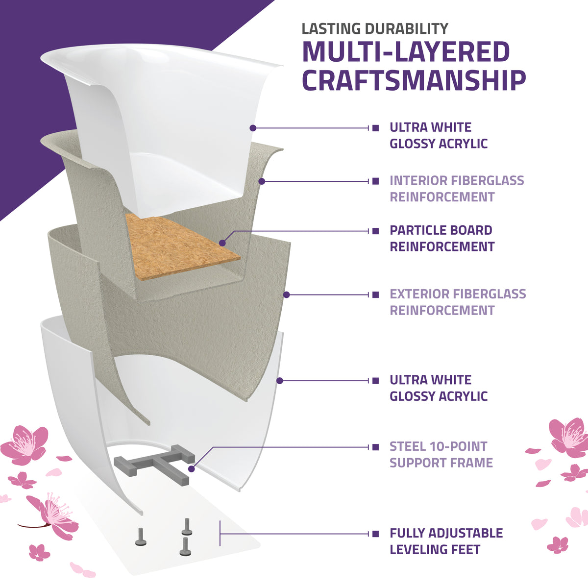 Anzzi Sofi 5.6 ft. Center Drain Whirlpool and Air Bath Tub in White FT-AZ201