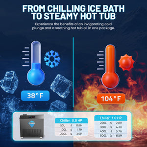 Anzzi 62 in. 2-Person 0-Jet Cedar Cold Plunge  Ice Bath Tub/Hot Tub with 1 HP Powerful Chiller and Heater in Natural Finish CP-C6242CDR1HP