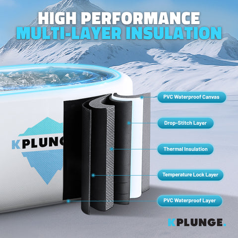 Anzzi Kodiak 1-Person Inflatable Cold Plunge Ice Bath Tub/Hot Tub with PVC Insulated Lid, Hand Pump, and Repair Kit in Gray CP-IFTUB