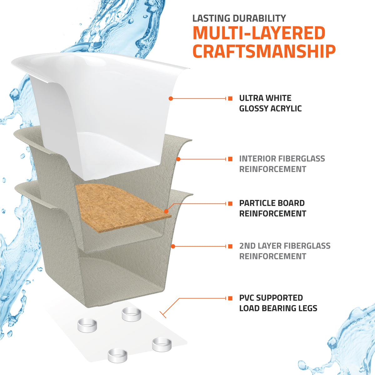 Atlantis Whirlpools Eros 36 x 72 Rectangular Bathtub 3672E