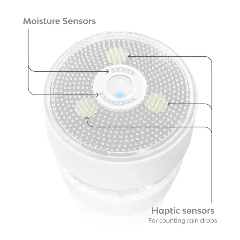 Bon Pergola Bond Breeze Pro (Smart Sensor)