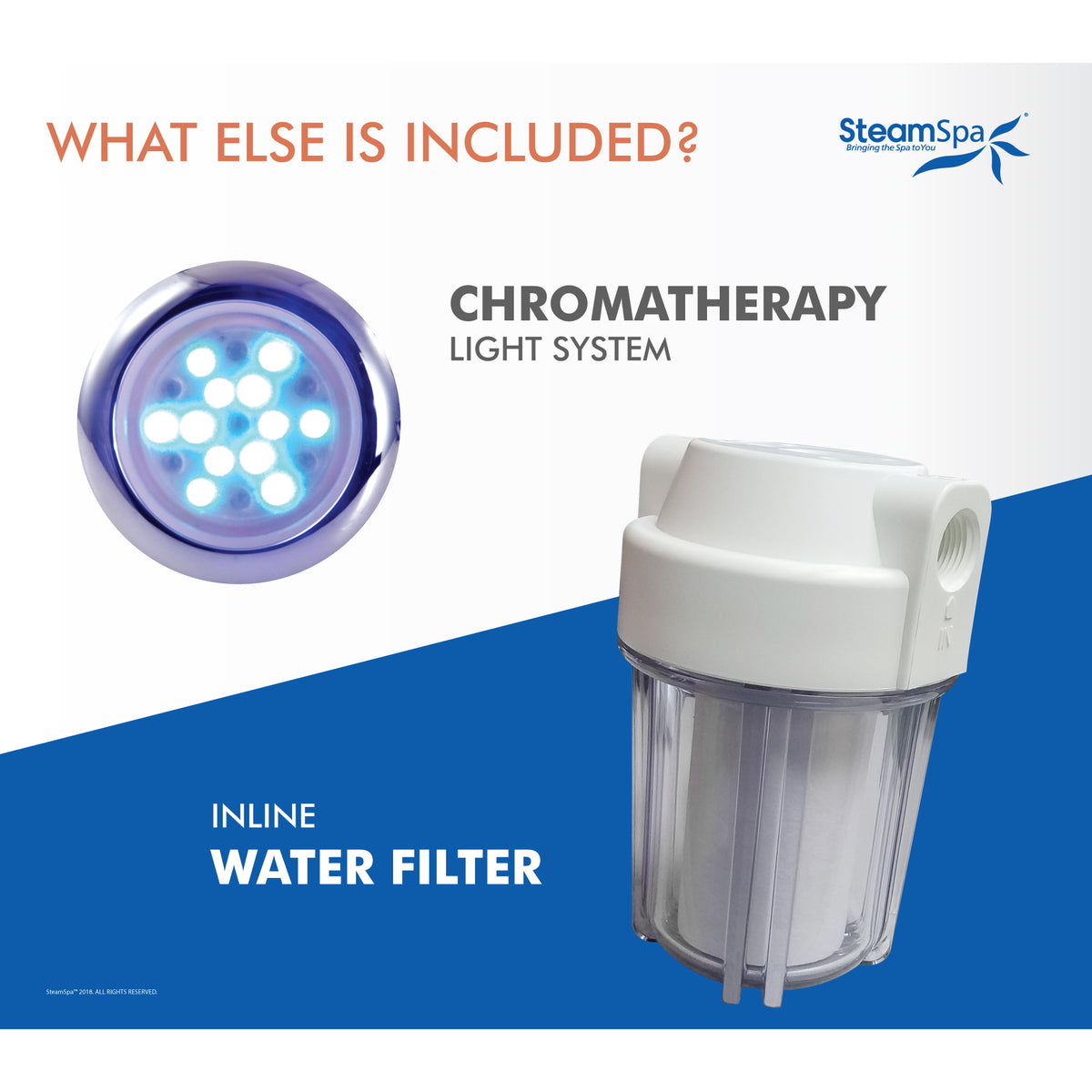 SteamSpa Royal 12 KW QuickStart Acu-Steam Bath Generator Package RY1200