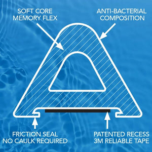 Ella's Bubbles Collapsible Rubber Dam for Barrier Free Shower Bases COLL-DAM