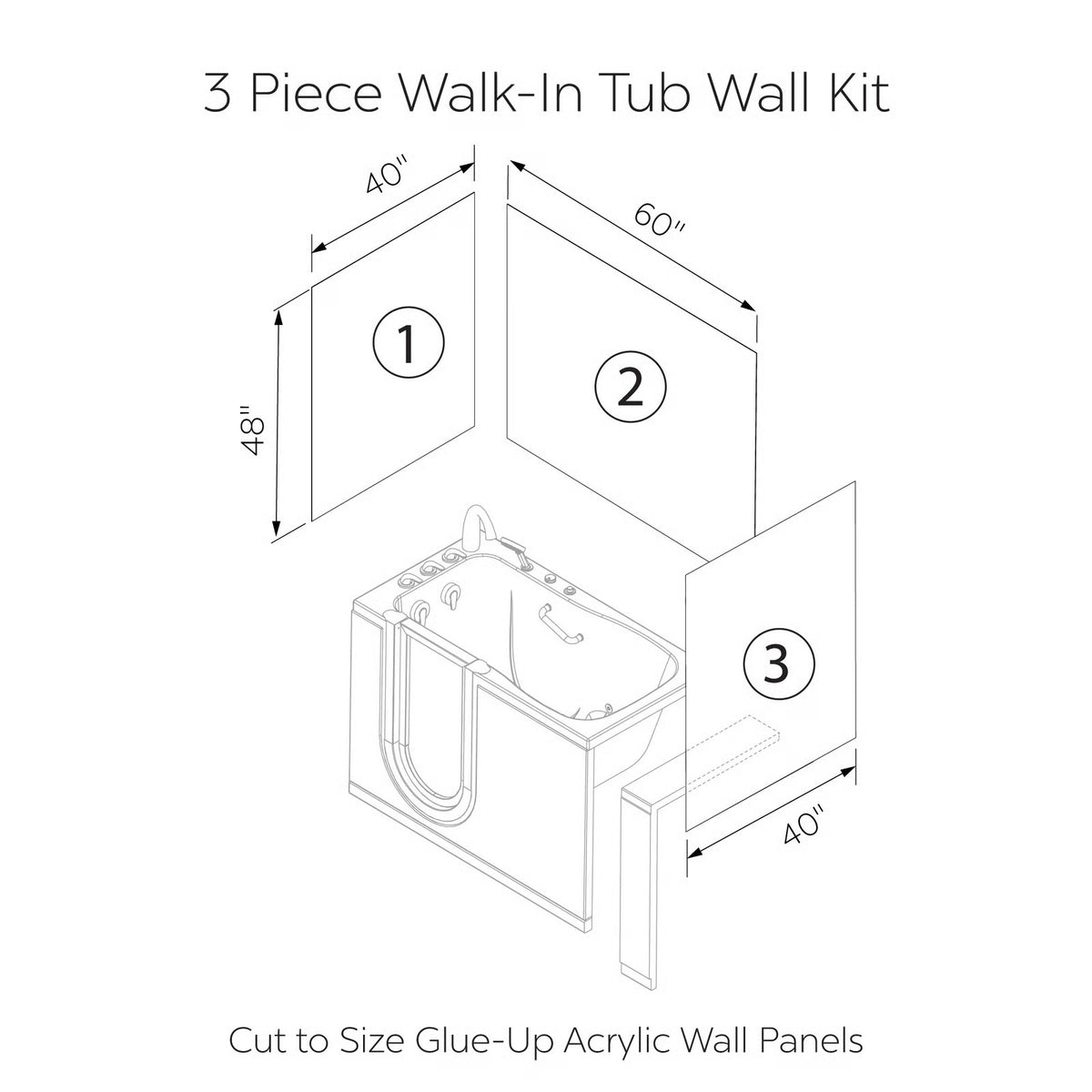 Ella's Bubbles 40″ x 52.5″ x 60″ Glacier Grey Walk-In Tub Surround Wall Kit 4PFWS-GG