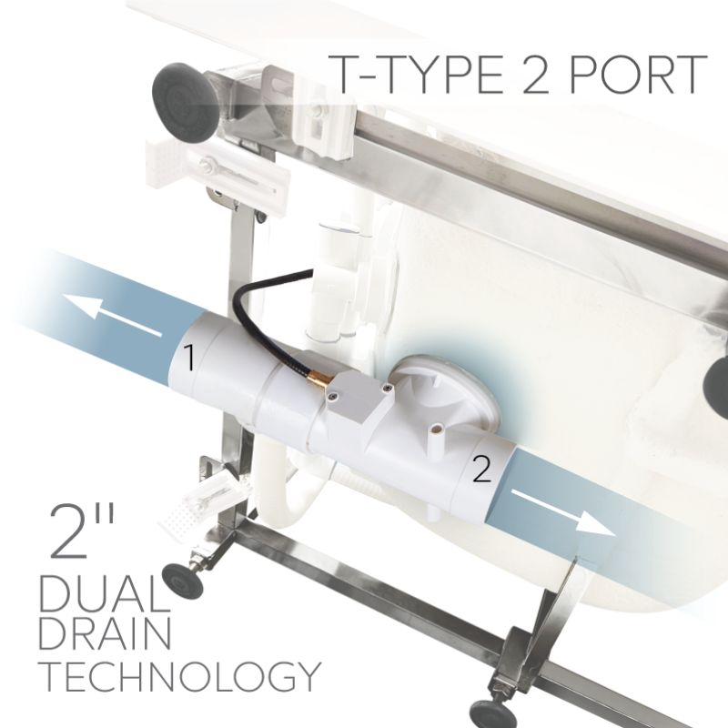 Ella's Bubbles Mobile 26"x45 Acrylic Walk-In Bathtub with Swing Door, 2 Piece Fast Fill Faucet, 2"  Drain OA2645