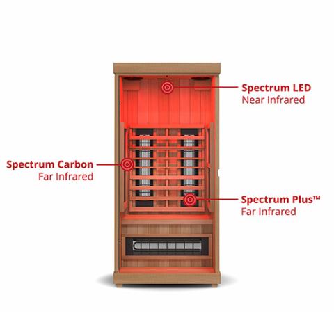 Finnmark 1-Person FD-1 Full-Spectrum Infrared Sauna FD-KN001