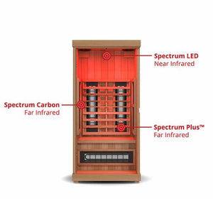 Finnmark 1-Person FD-1 Full-Spectrum Infrared Sauna FD-KN001