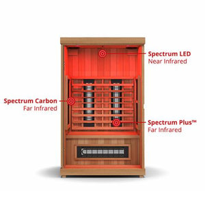 Finnmark 2-Person FD-2 Full-Spectrum Infrared Sauna FD-KN002