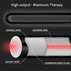 Finnmark Spectrum Plus™ 5' x 4' Infrared Heater Panel Kit, 3500 W, 240 V, 14.59 A SP5X4