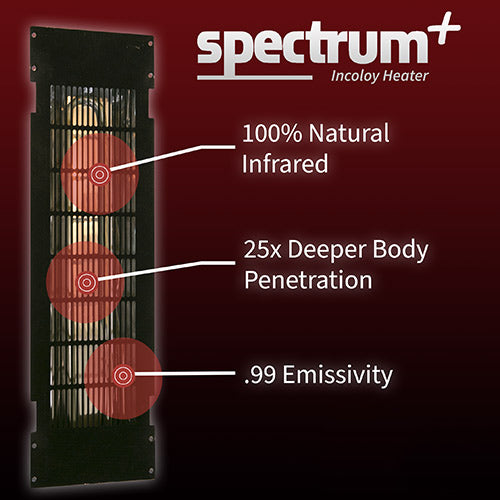 Finnmark Spectrum Plus™ 5' x 9' Infrared Heater Panel Kit, 5250 W, 240 V, 22 A SP5X9