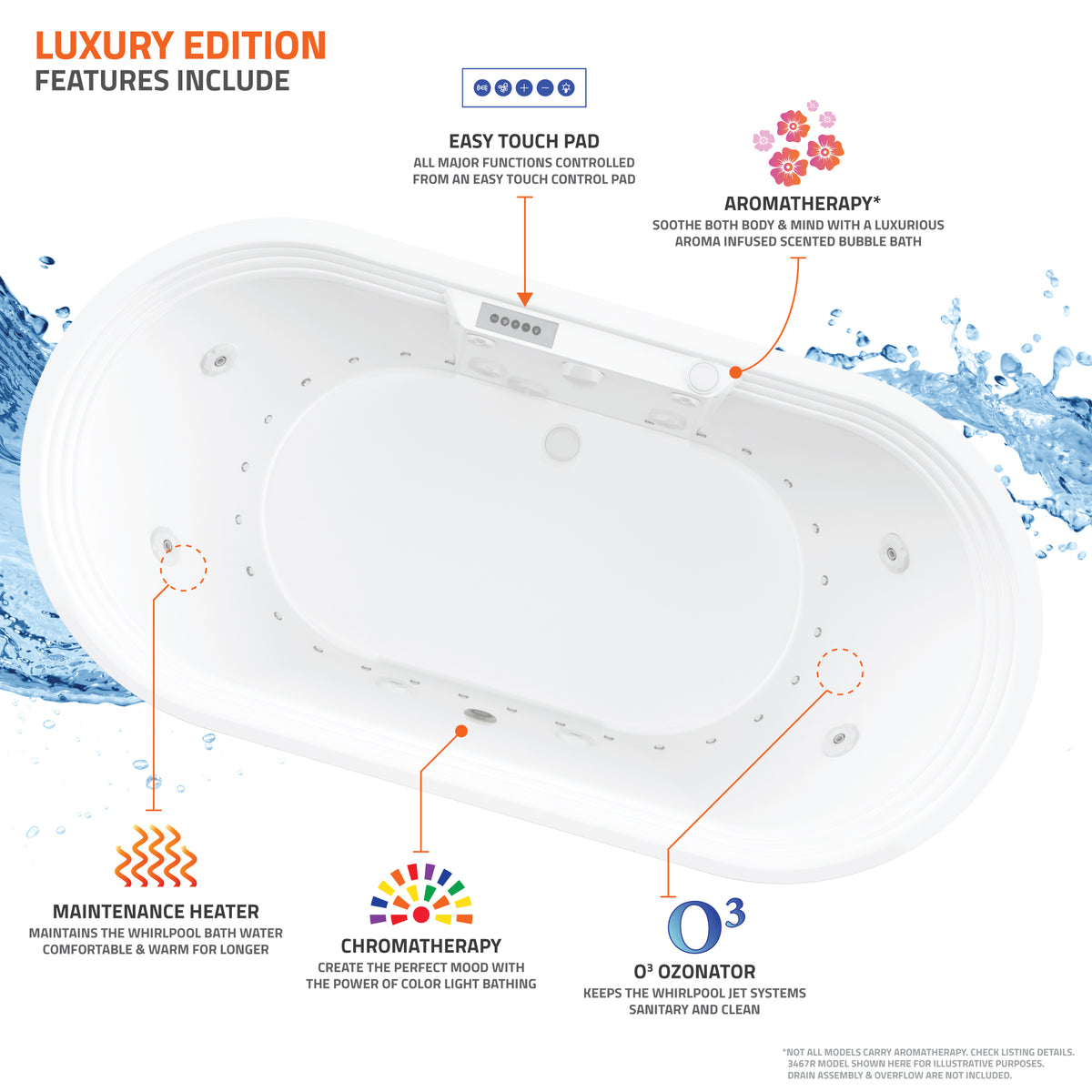 Atlantis Whirlpools Embrace 34 x 71 Oval Freestanding Bathtub 3471A