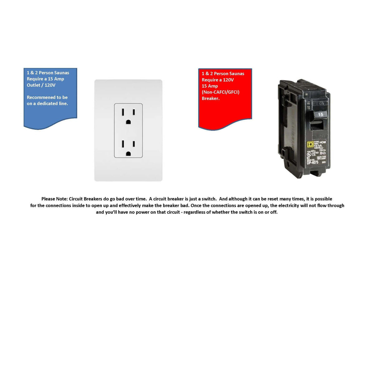 Maxxus 2-Person Full Spectrum Near Zero EMF (Under 2MG) FAR Infrared Sauna (Canadian Red Cedar) MX-M206-01-FS CED