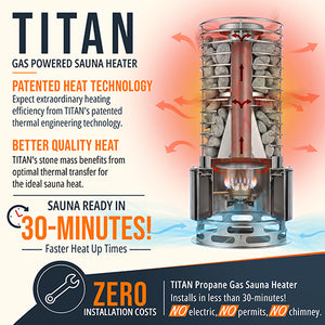 SaunaLife TITAN SL1 High-Performance Portable Gas Sauna Heater 130183