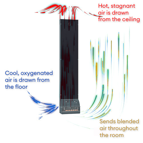 Saunum AirSolo Wall AirSolo Series In-Wall Sauna Temp & Steam Equalizer Adjustable Height 4745090012439