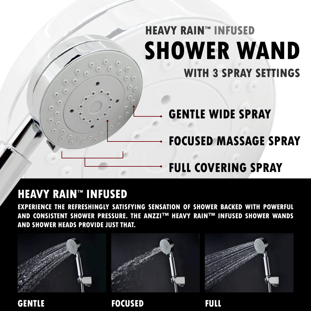 Anzzi Lann 53 in. 3-Jetted Full Body Shower Panel with Heavy Rain Showerhead and Spray Wand in Chrome SP-AZ015