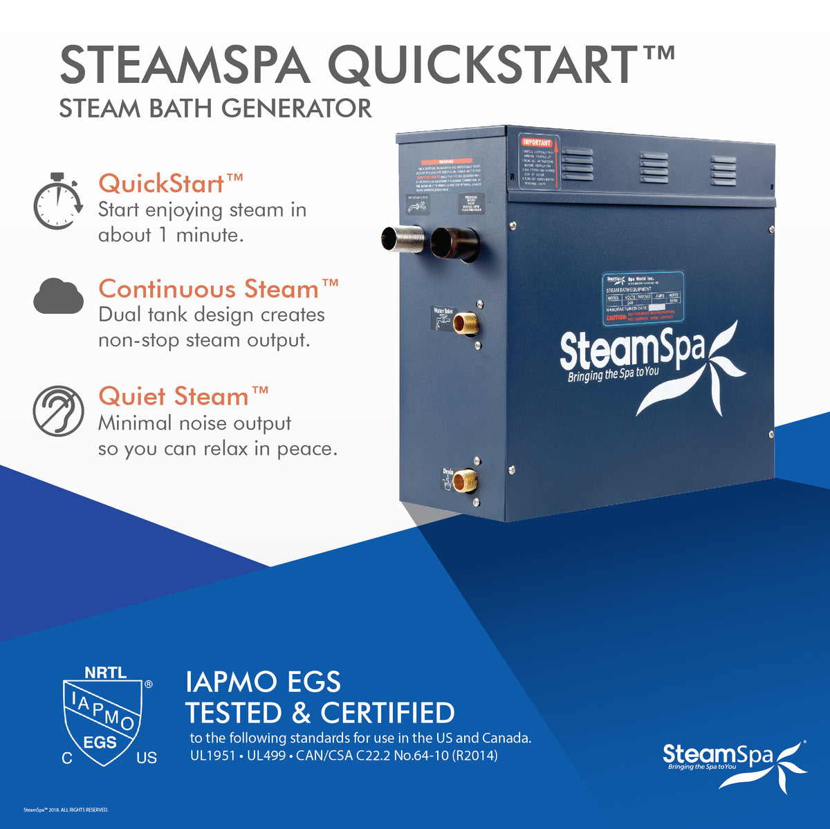 SteamSpa Royal 4.5 KW QuickStart Acu-Steam Bath Generator Package RYT450