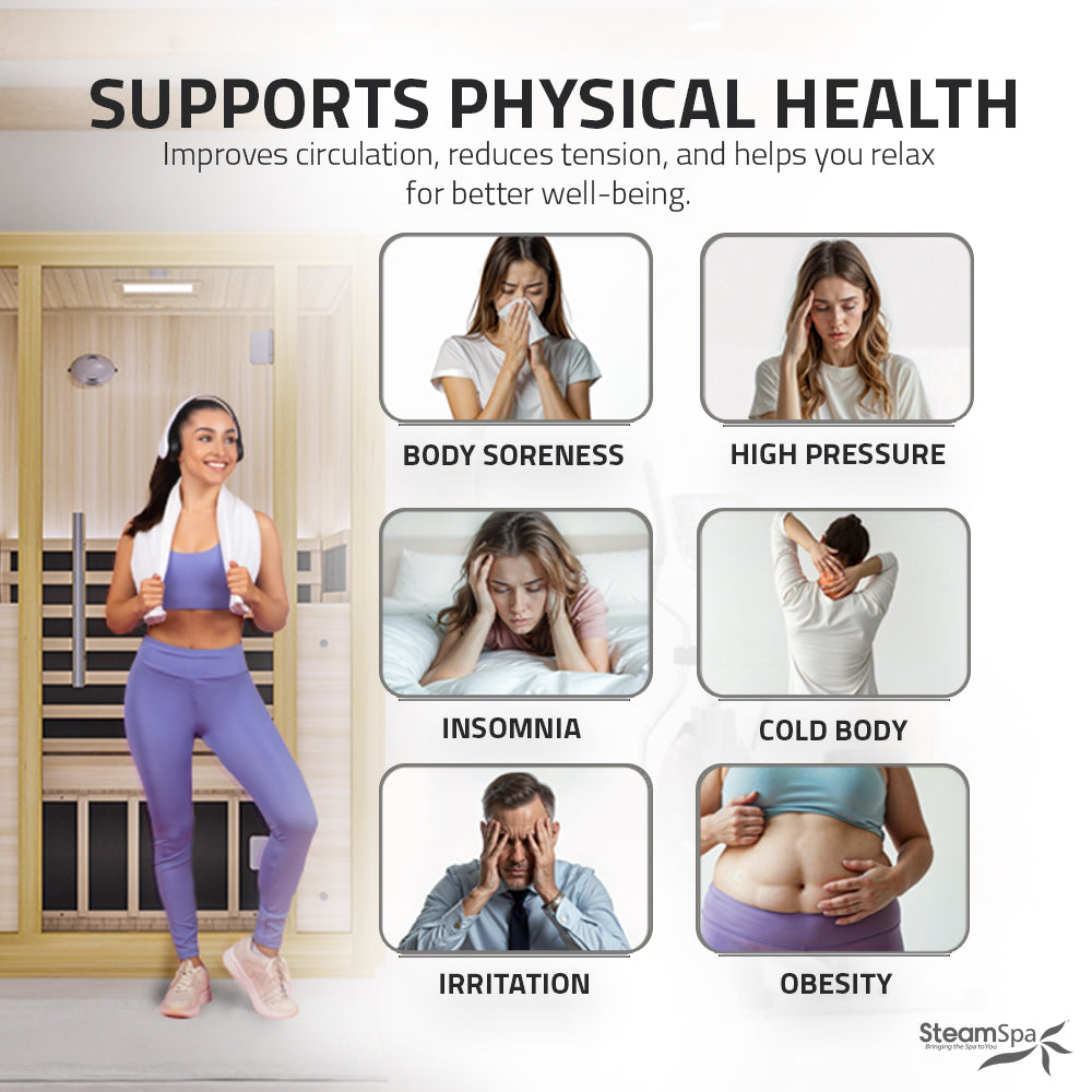 SteamSpa Fiji 2-Person Carbon FAR Infrared Hemlock Wooden Indoor Home Sauna Room with LED Touch Control Panel SC-SS0011-0S