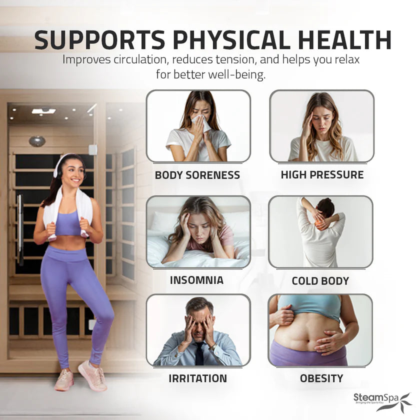 SteamSpa Maldives 3-Person Carbon FAR Infrared Hemlock Wooden Indoor Home Sauna Room with LED Touch Control Panel SC-SS0008-3P