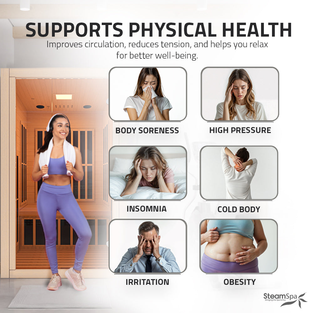 SteamSpa Viti 2-Person Carbon FAR Infrared Hemlock Wooden Indoor Home Sauna Room with LED Touch Control Panel SC-SS0014-GS