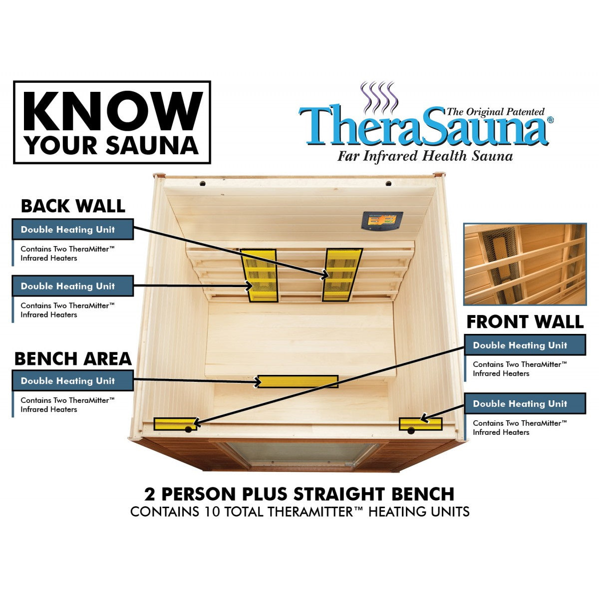 TheraSauna Two Person Plus FAR Infrared Sauna TS5753