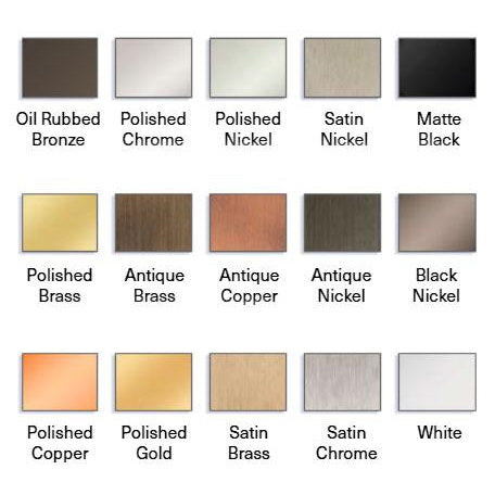 ThermaSol The Total Wellness Package with 7" ThermaTouch Round TWP7R