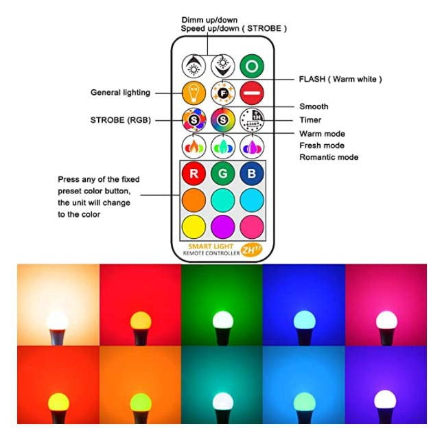 TheraSauna Chromotherapy Color Changing LED Light Bulb with Remote Control 60-LED