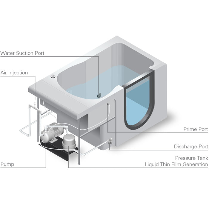 Avora bath 32x52 wheelchair transfer walk-in tub glam infusion - Vital Hydrotherapy