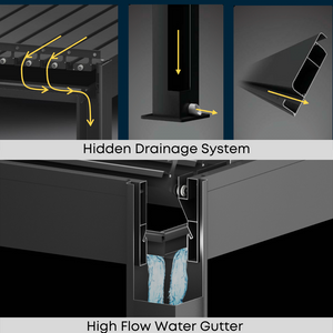 Hidden drainage system, High flow water gutter - Vital Hydrotherapy